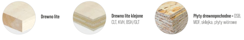 Wkręty ciesielskie do drewna MDF płyt OSB 5x30mm 500 sztuk KLIMAS - obrazek 4